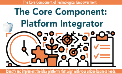 Core component- Platform | Fruition RevOps Methood