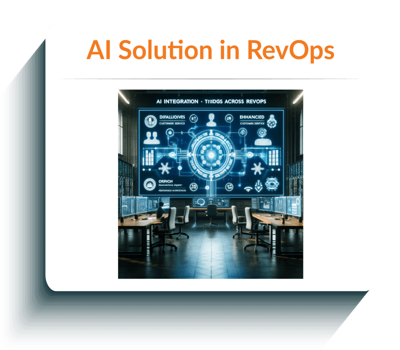 AI Solution in RevOps | Fruition RevOps