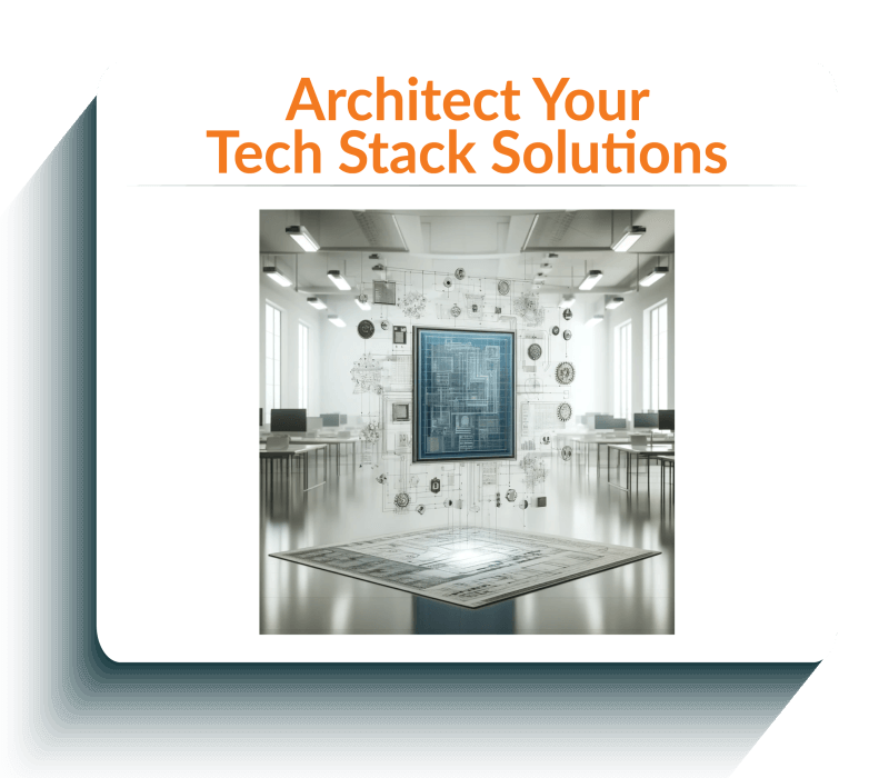 Solution Architect- RevOps Teck Stack | Fruition RevOps